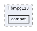 sdk/lib/3rdparty/libmpg123/compat