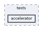 modules/rostests/tests/accelerator