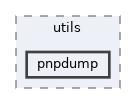 modules/rosapps/applications/sysutils/utils/pnpdump