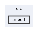 sdk/lib/3rdparty/freetype/src/smooth
