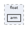 sdk/lib/crt/float/arm