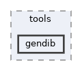 sdk/tools/gendib