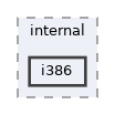 ntoskrnl/include/internal/i386