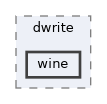 dll/directx/wine/dwrite/wine