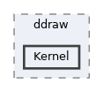 dll/directx/ddraw/Kernel