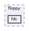drivers/storage/floppy/fdc