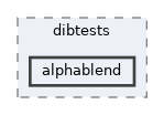modules/rostests/dibtests/alphablend