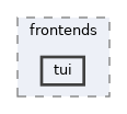 win32ss/user/winsrv/consrv/frontends/tui