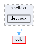 dll/shellext/devcpux