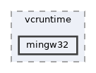 sdk/include/vcruntime/mingw32