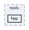 sdk/tools/hpp