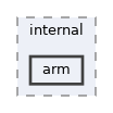 ntoskrnl/include/internal/arm