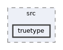 sdk/lib/3rdparty/freetype/src/truetype