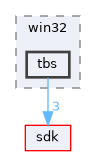 dll/win32/tbs