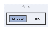 sdk/lib/drivers/wdf/umdf/fxlib/inc