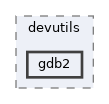 modules/rosapps/applications/devutils/gdb2