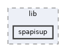base/setup/lib/spapisup