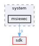base/system/msiexec