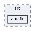sdk/lib/3rdparty/freetype/src/autofit