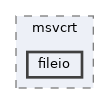 modules/rostests/win32/msvcrt/fileio