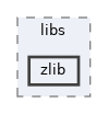 sdk/include/reactos/libs/zlib