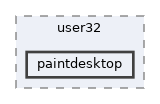 modules/rostests/win32/user32/paintdesktop