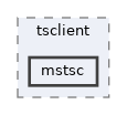 modules/rosapps/applications/net/tsclient/mstsc