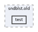 drivers/multimedia/audio/sndblst.old/test