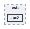 modules/rostests/tests/apc2