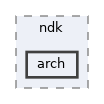 sdk/include/ndk/arch