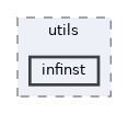 modules/rosapps/applications/sysutils/utils/infinst