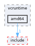 sdk/lib/vcruntime/amd64