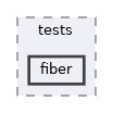 modules/rostests/tests/fiber