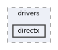 sdk/include/reactos/drivers/directx