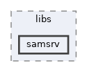 sdk/include/reactos/libs/samsrv