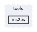 sdk/tools/ms2ps