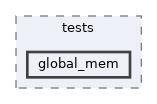 modules/rostests/tests/global_mem