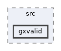 sdk/lib/3rdparty/freetype/src/gxvalid