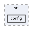 sdk/include/c++/stlport/stl/config