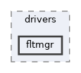 sdk/include/reactos/drivers/fltmgr