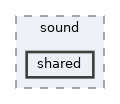 sdk/lib/drivers/sound/shared