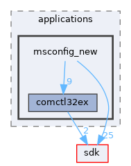 base/applications/msconfig_new
