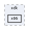 sdk/include/xdk/x86