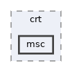 sdk/include/crt/msc