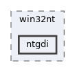 modules/rostests/apitests/win32nt/ntgdi