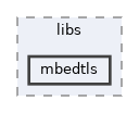 sdk/include/reactos/libs/mbedtls