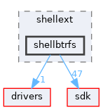 dll/shellext/shellbtrfs