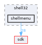 dll/win32/shell32/shellmenu