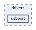 sdk/include/reactos/drivers/usbport