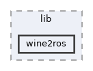 sdk/lib/wine2ros